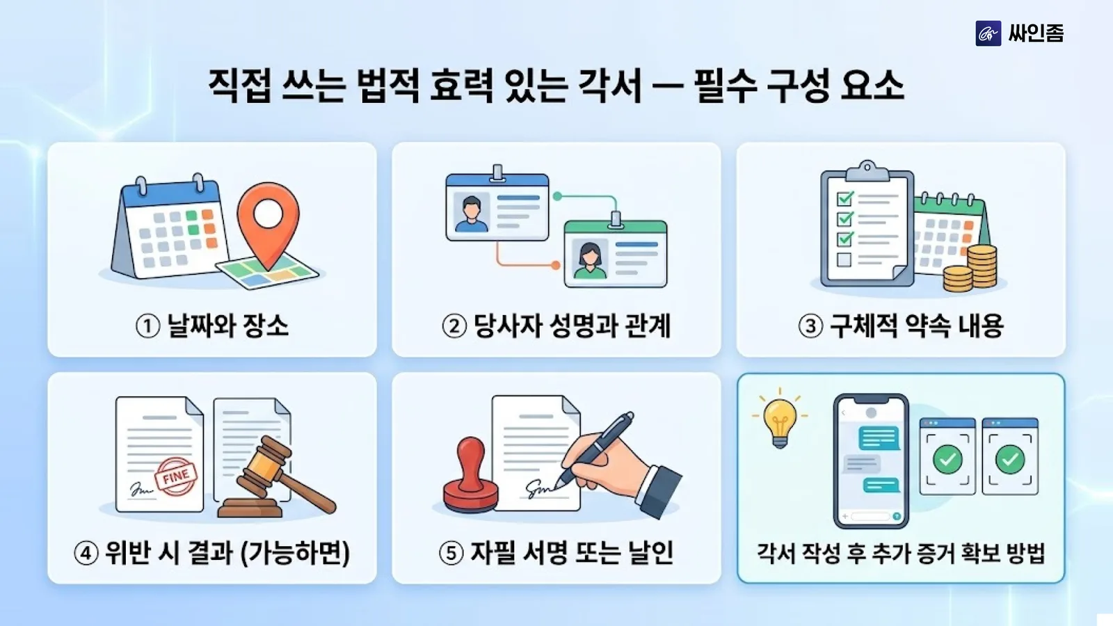 직접 쓰는 법적 효력 있는 각서 필수 구성 요소 6가지 — 날짜와 장소, 당사자 성명, 구체적 약속, 위반 시 결과, 자필 서명, 추가 증거 확보 인포그래픽